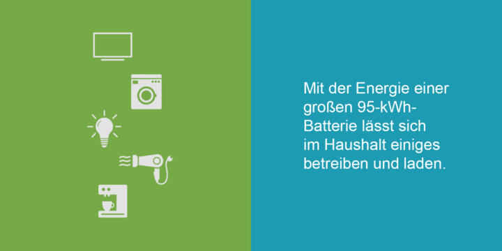 Strom aus dem Stromer