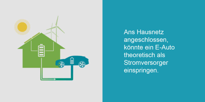Strom aus dem Stromer