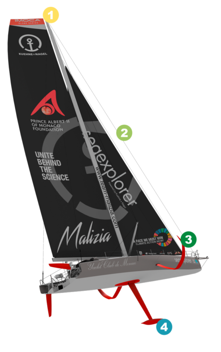 Allein mit der Natur