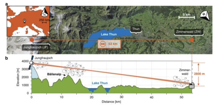 Kommt jetzt das ultraschnelle Satelliten-Internet?