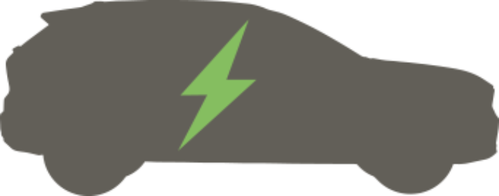 Alle Zeichen auf Gr&uuml;n?