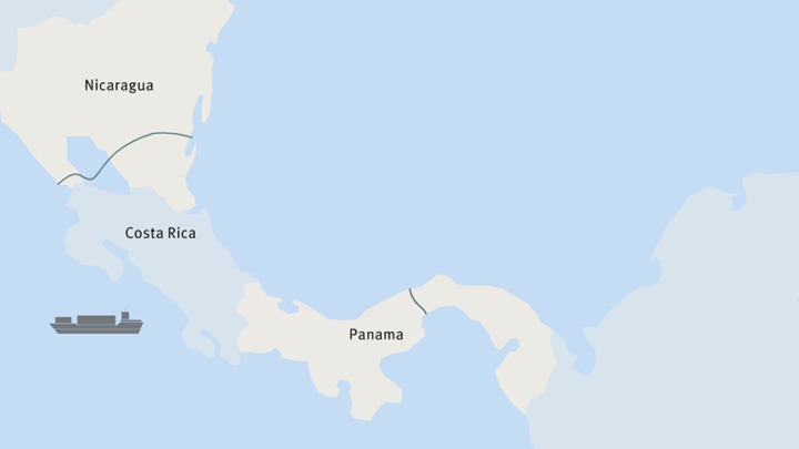 Graben für die Globalisierung