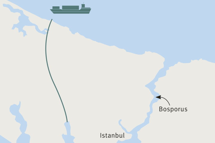 Graben für die Globalisierung