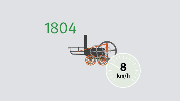 Die erste Lokomotive stammt von Richard Trevithick. Im Februar 1804 erreicht die ...